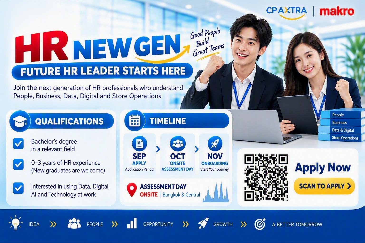 HR New Gen